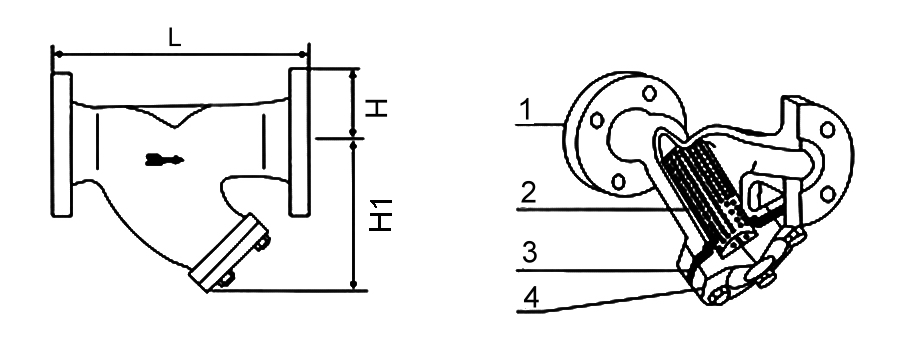 GL41H 蒸汽过滤器外形结构图 GL41H蒸汽过滤器(图1)
