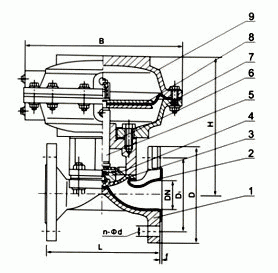 EG641J英标往复式气动隔膜阀(图1)