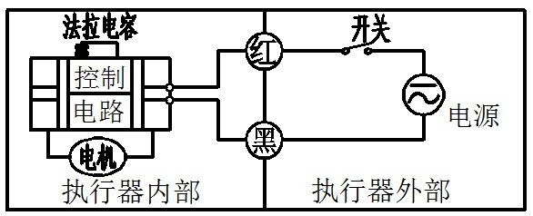 CWX微型电动球阀(图6)