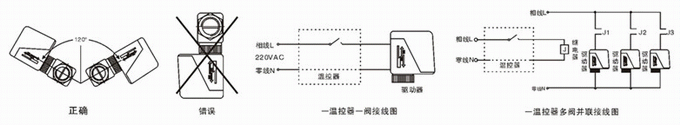 VA7010中央空调电动三通阀(图2)