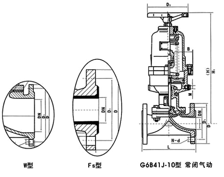 G641F46气动衬氟隔膜阀(图1)