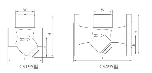 CS49H热动力圆盘式蒸汽疏水阀（Y型）(图3)