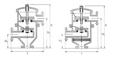 HX2,HXF2不锈钢带双接管呼吸阀(图1)