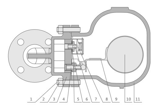FT43H杠杆浮球式蒸汽疏水阀(图2)