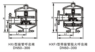 HX4,HXF4带呼出接管呼吸阀(图8)