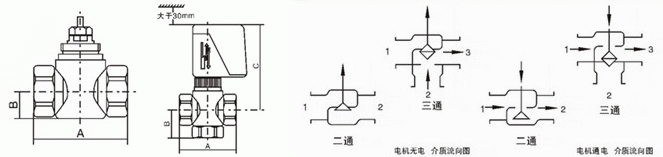 VA7010风机盘管电动阀(图1)