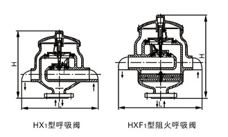 HX4,HXF4不锈钢氨水罐呼吸阀(图2)