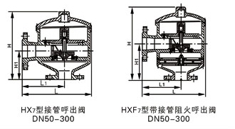 HX7带接管呼出阀、HX7带接管阻火呼出阀外形结构图 HX3,HXF3带吸入接管呼吸阀(图8)