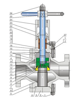 (K)TP41Y阀套式排污阀(图2)