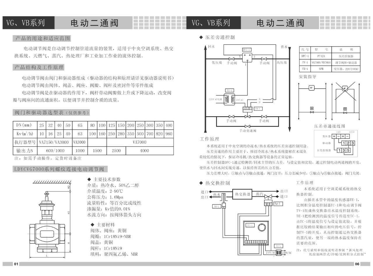 VB7200,VB3200比例积分调节阀(图3)