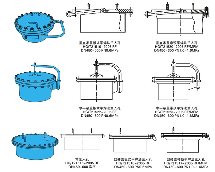 GRK常压人孔(图1) GRK常压人孔(图1)