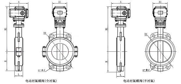 D971F46电动对夹衬氟塑料蝶阀外形结构图 D971F46电动对夹衬氟塑料蝶阀(图1)