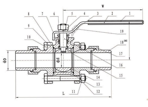 Q21F三片式活接对焊球阀(图1)