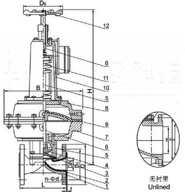 EG6B41J英标气动隔膜阀(图1)