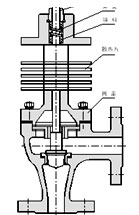 电子式角型调节阀