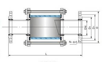 HGS07衬氟视盅(图1)