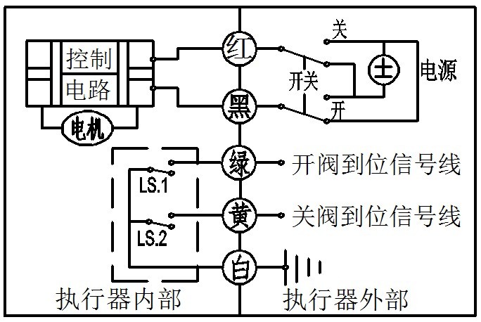 CWX微型电动球阀(图11)