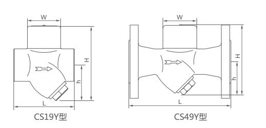 CS49H热动力式疏水阀(图3)