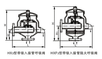 HX4,HXF4带接管呼吸阀(图4)