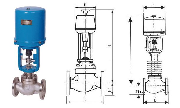 ZDLP,ZDLM精小型电子式调节阀(图1)