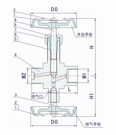 J19H、J19W压力表针型阀(外螺纹)外形结构图 J19H,J19W压力表针型阀(图2)