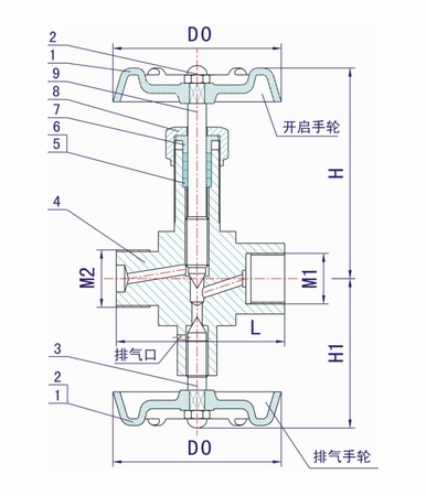 J19H,J19W压力表针型阀(图2)