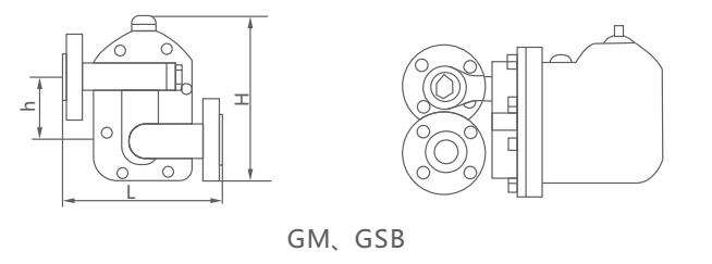GSB6,GSB8杠杆浮球式疏水阀(图3)