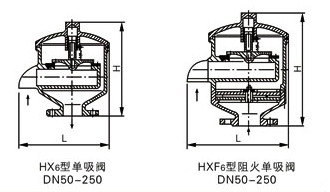 HX4,HXF4带接管呼吸阀(图7)