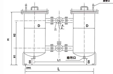 GHG双联切换过滤器(图1)