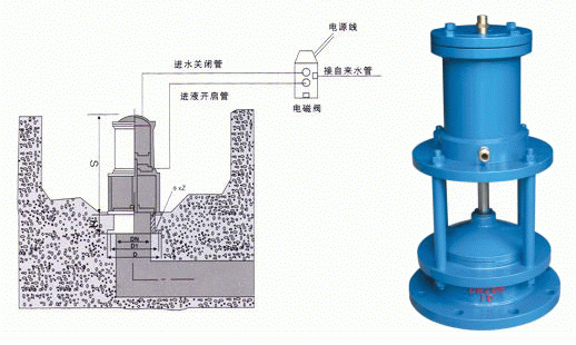 H742X液动池底排泥阀(图2)