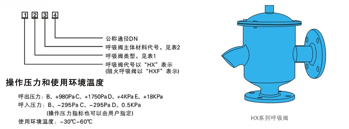 HX4,HXF4氨水罐阻火呼吸阀(图1)