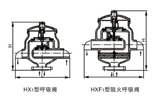HX4,HXF4带呼出接管呼吸阀(图2)