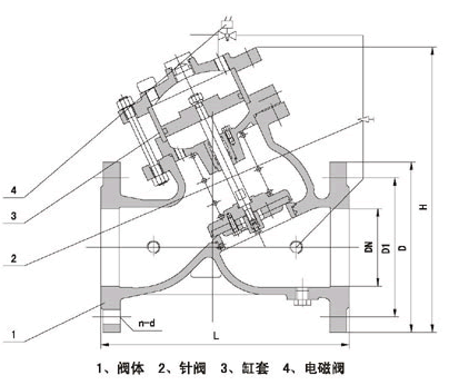 H108X活塞式电动遥控阀(图1)