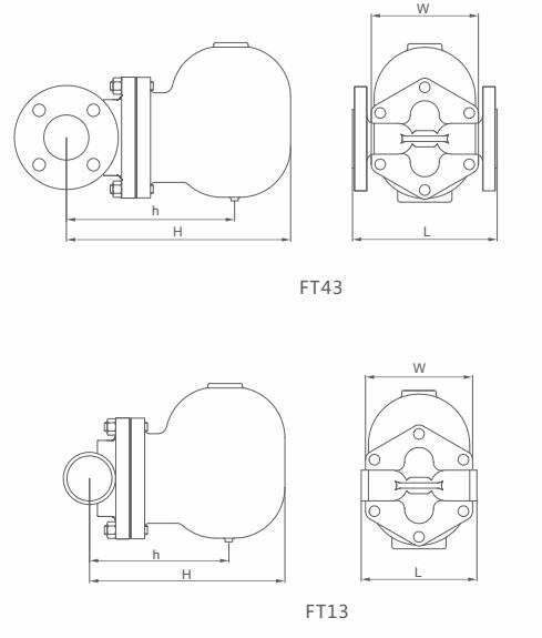 FT43H杠杆浮球式蒸汽疏水阀(图3)