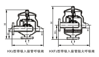HX3带吸入接管呼吸阀、HXF3带吸入接管阻火呼吸阀外形结构图 HX3,HXF3带吸入接管呼吸阀(图4)