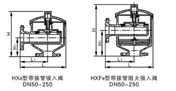 HX8,HXF8带接管吸入阀,单吸阀,呼吸阀(图2)