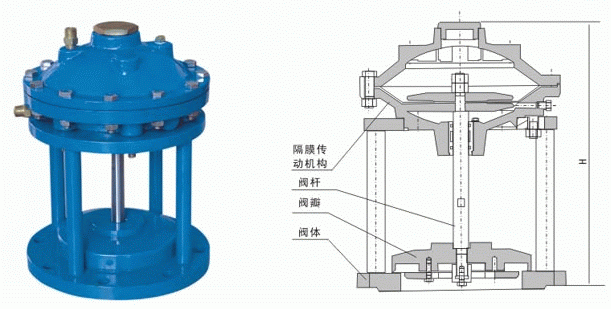 JM742X池底排泥阀(图1)