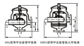 HX4,HXF4氨水罐阻火呼吸阀(图5)