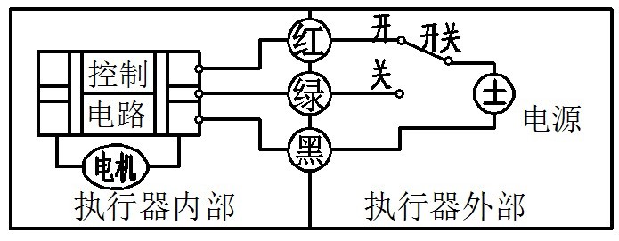 CWX微型电动球阀(图7)