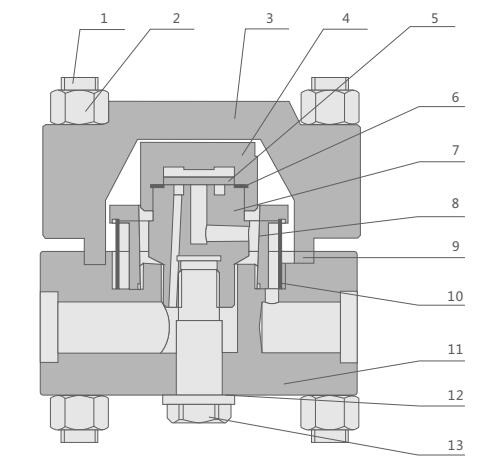 HRW3,FRK3高温高压圆盘式疏水阀(图3)