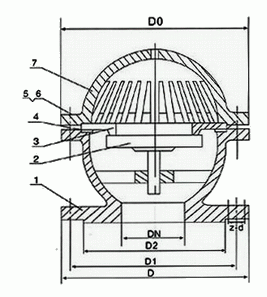 H42X铸铁底阀(图1)