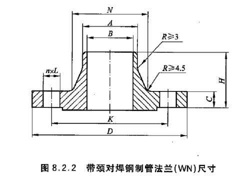 化工部法兰(图1)