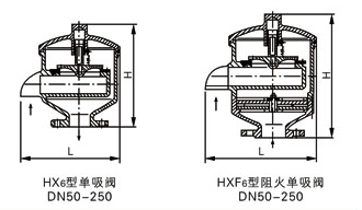HX6带接管单吸阀、HXF6带接管阻火单吸阀外形结构图 HX3,HXF3带吸入接管呼吸阀(图7)