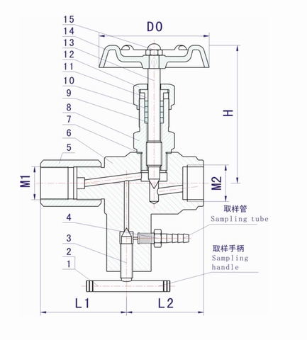 CJ123H多功能压力表针型阀(图1)