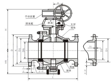 QY347F氧气球阀(图1)