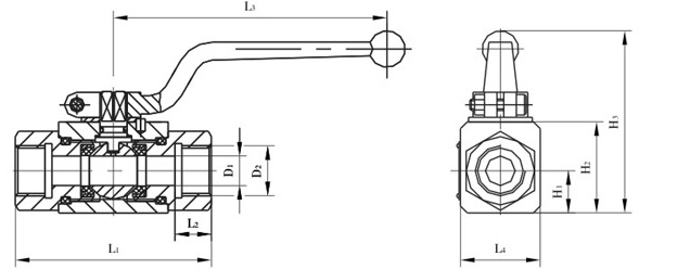 YJZQ高压液压球阀(图3)