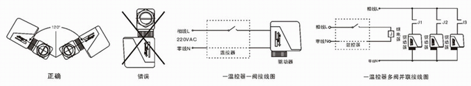 VA7010风机盘管电动阀(图2)