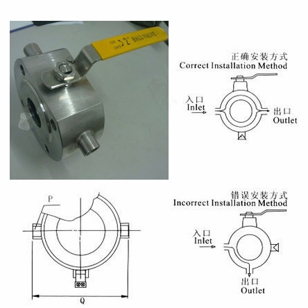 BQ71F薄型保温球阀(图1)