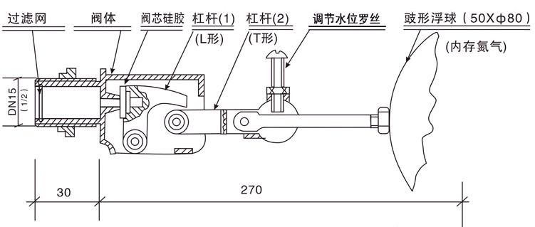 AF-89浮球阀(图2)