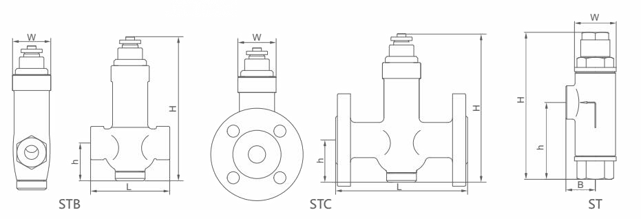 STC可调恒温式蒸汽疏水阀(图3)